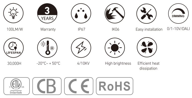 RL-RECWW-01 at a glance