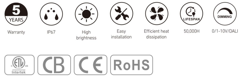 RL-E3030 at a glance