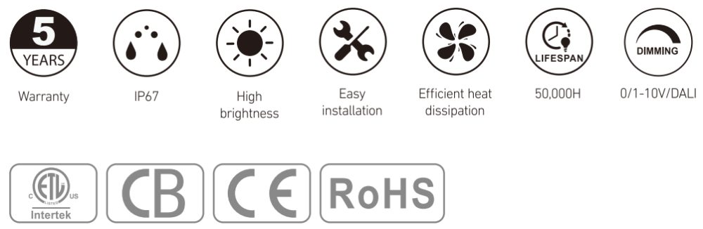 RL-E2835 at a glance