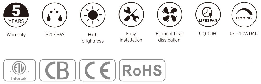 RL-N3020 at a glance