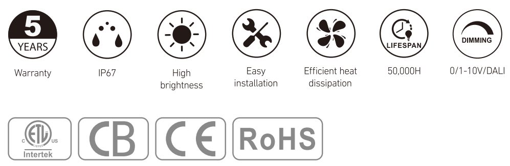 RL-7218 at a glance
