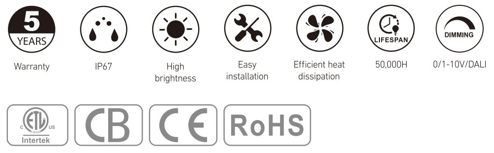 RL-2815 at a glance