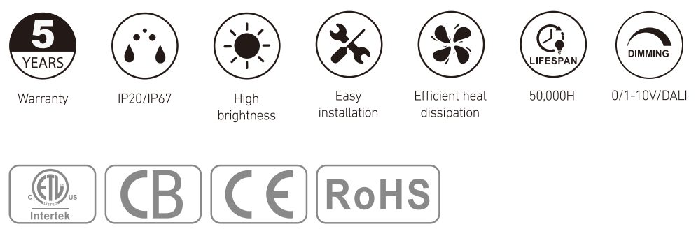 RL-5246 at a glance