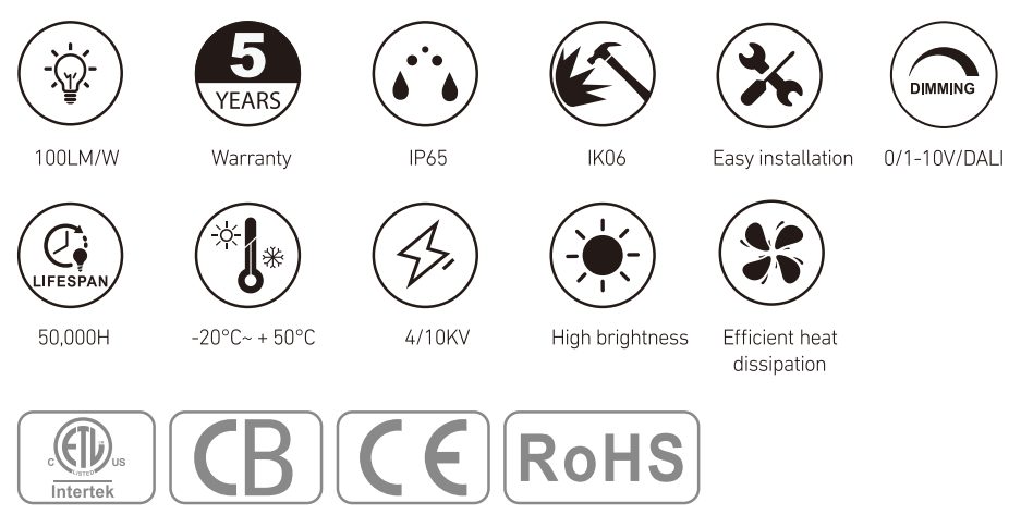RL-IG1813 at a glance