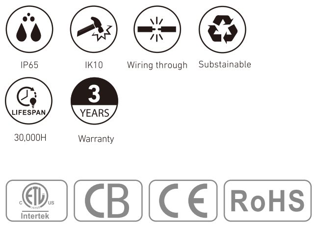RL-WP-1XT8LED-2FT at a glance