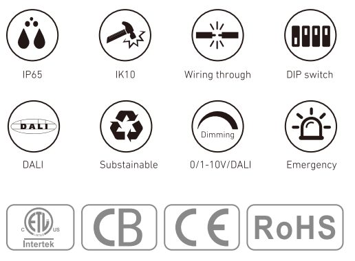 RL-WP236-NW at a glance