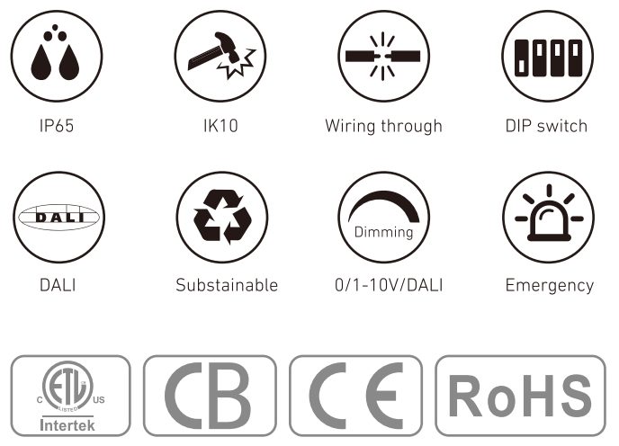 RL-WP236 at a glance