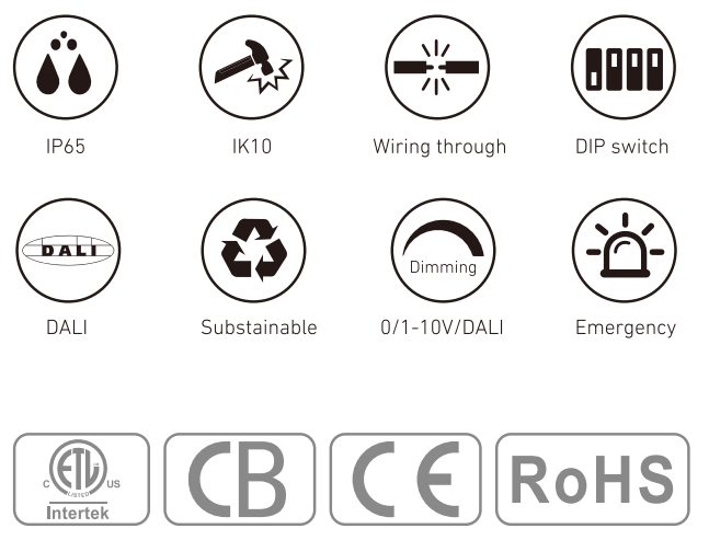 RL-WP258 at a glance