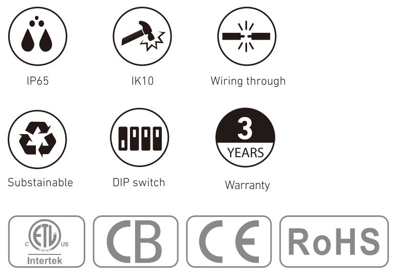 RL-WP260 at a glance