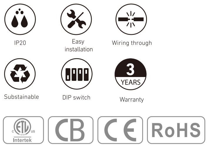 RL-WP261 at a glance