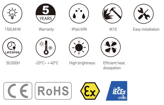 RL-EXP-WP263 at a glance