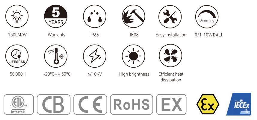 RL-EXP-HB5322 at a glance
