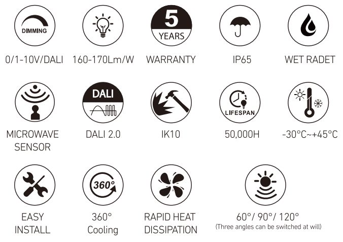 RL-HB5330 at a glance