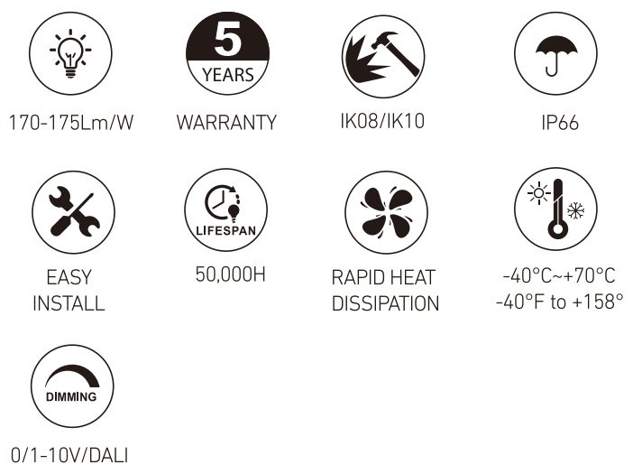 RL-LINHB5330 at a glance