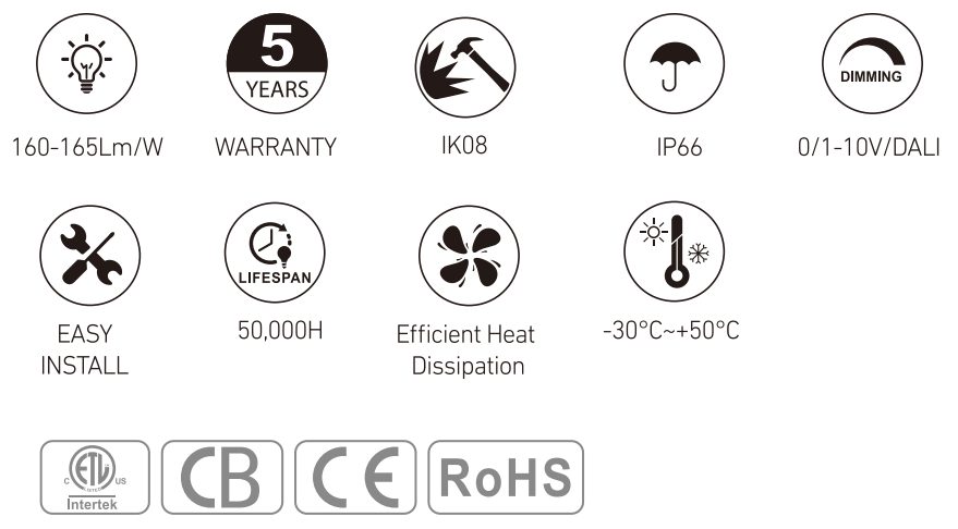 RL-LINHB5331 at a glance