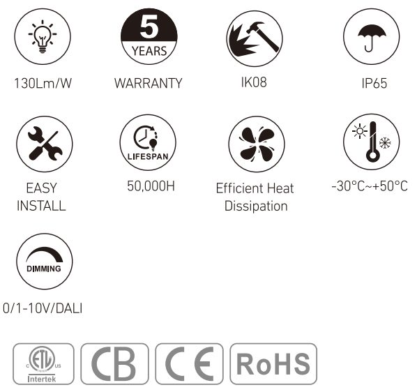RL-RCHB6328 at a glance