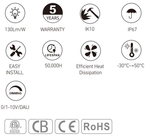 RL-RCHB6329 at a glance