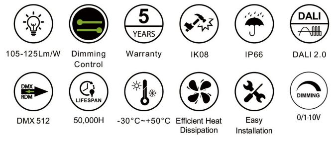 RL-SPFL5281 at a glance