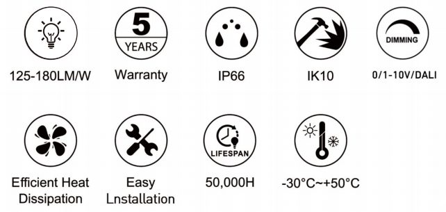 RL-SPFL5288 at a glance