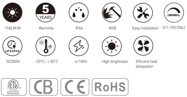 RL-SR2046-1 at a glance