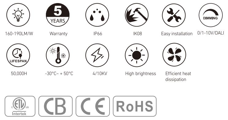 RL-SR2048 at a glance