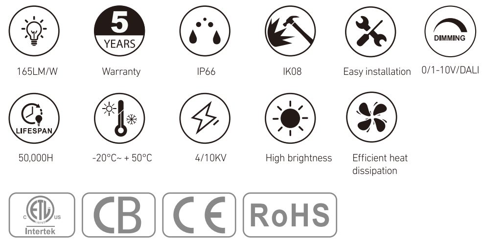 RL-SR2049-2 at a glance