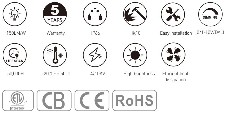 RL-SR2050-2 at a glance