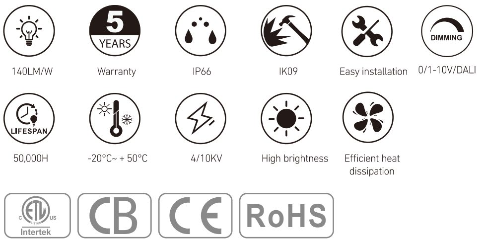RL-SR2051-1 at a glance